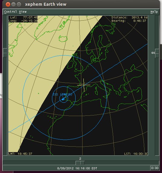 Trajectoire ISS
